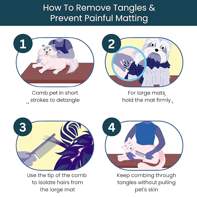 Detangling Pet Comb for Dogs & Cats - Soft On Skin with Stainless Steel Teeth for Removing Matted Fur, Knots & Tangles โ Dog Grooming Comb for Long, Short & Curly Hairs