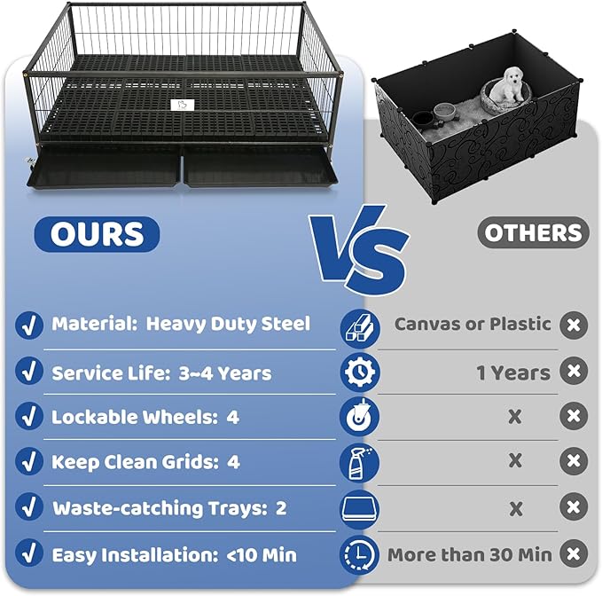 Homey Pet 43" Dog Whelping Box for Puppies, Heavy Duty Metal Whelping Box for Small Breed Dogs with Washable Plastic Floor, Removable Tray and Four Lockable Wheels
