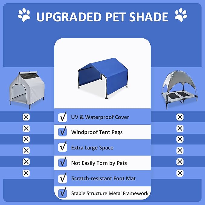 Dog Shade Shelter Outdoor Tent for Large Medium Dogs, 4'x4'x3' Outside Sun Rain Canopy Pet House for Cats Pigs Livestock with Waterproof Roof Ground Nails,Blue