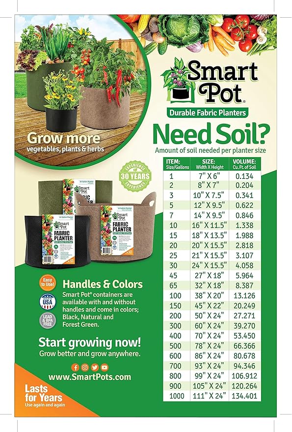 L121212 Smart Pot Milk Crate Liner, 12" x 12" x 12", Black